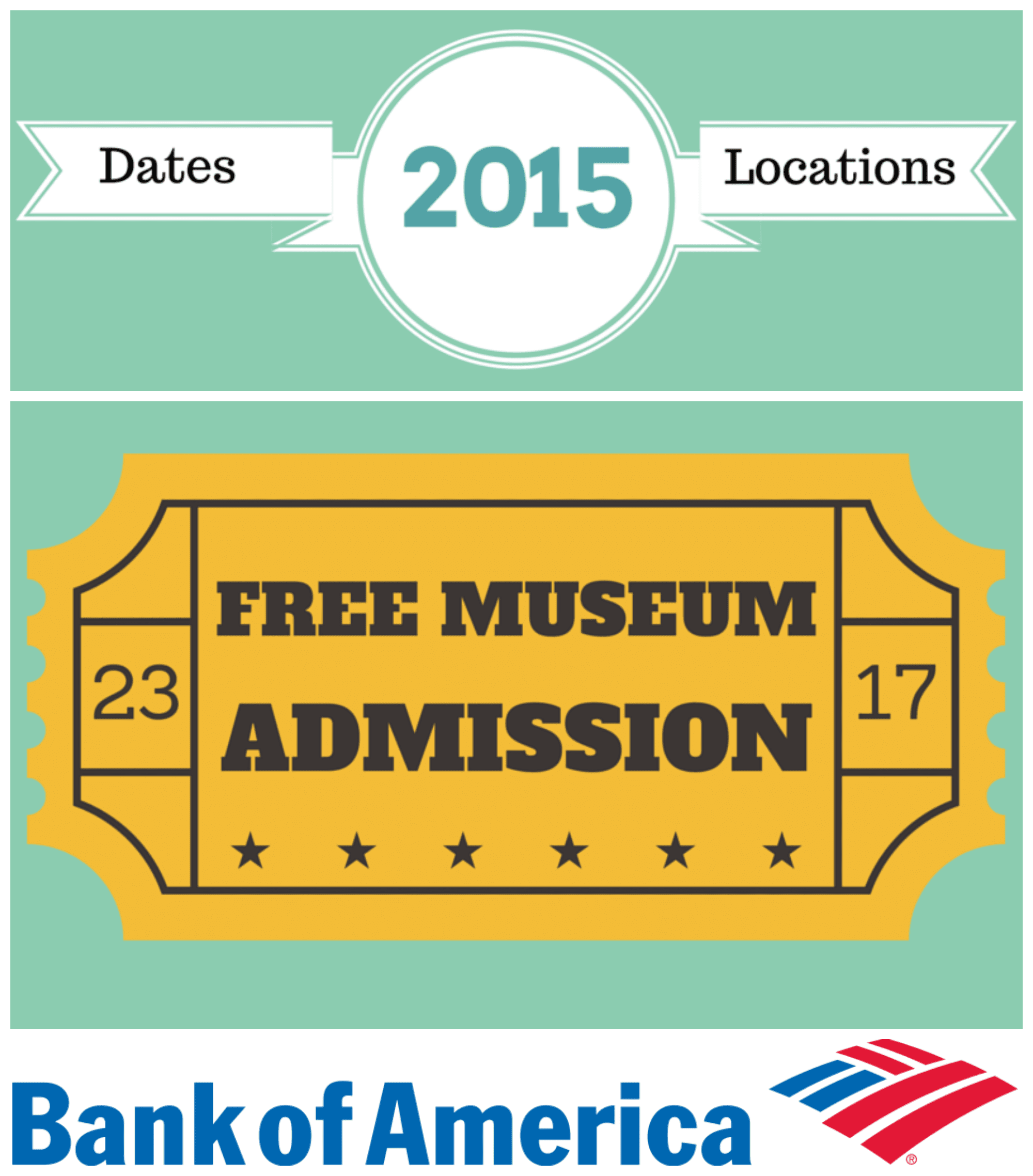 Bank of America Free Museum Days NJMOM