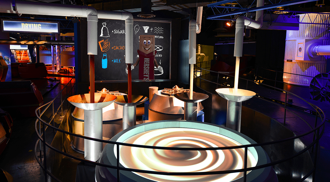 Top Chocolate Factories in NJ {+ Hershey Chocolate Factory}